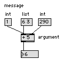 max/msp/ message argument